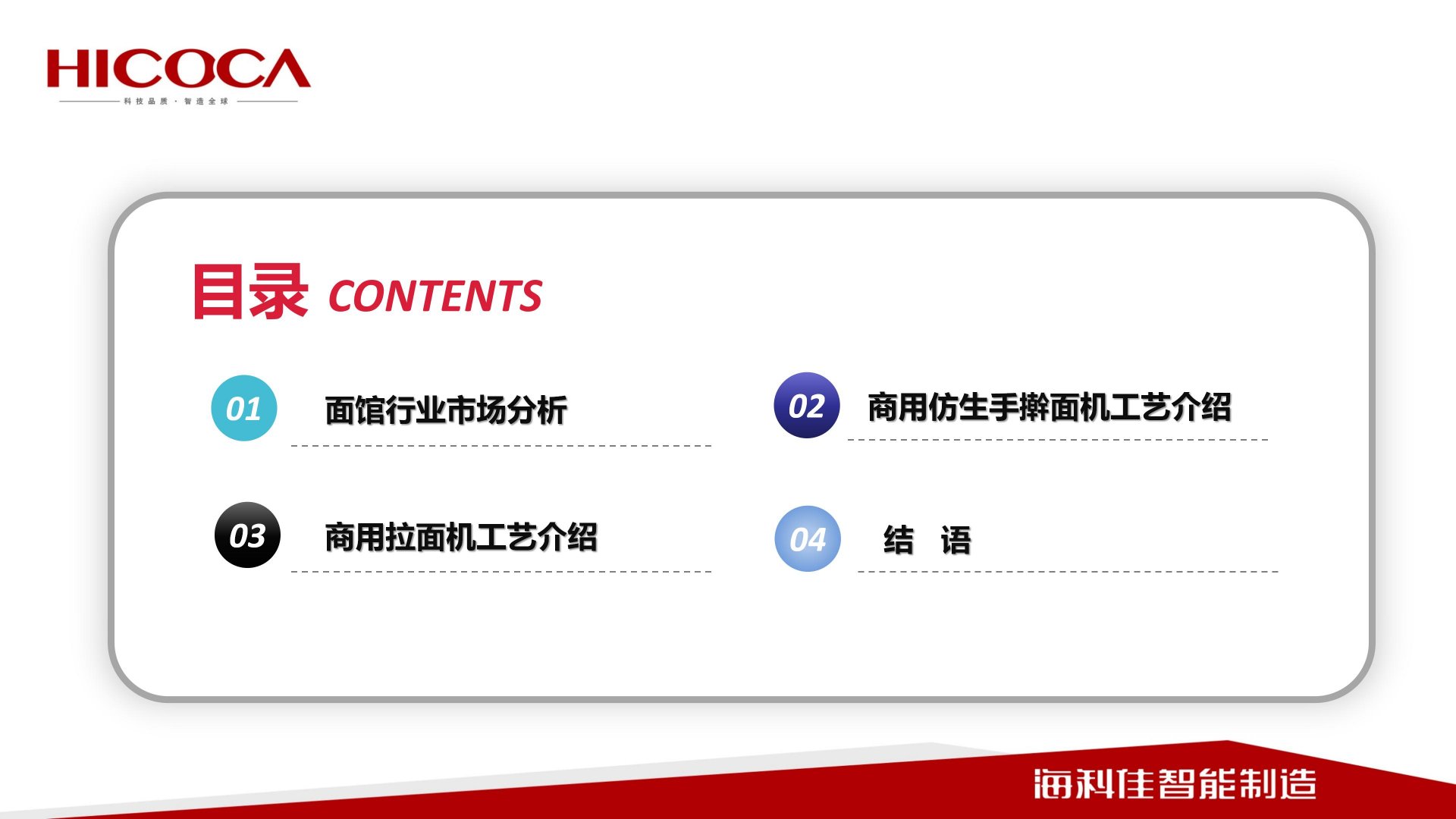 【世界中餐業聯合會】傳統手搟面工藝拉面工藝與  智能化裝備的融合之路_02